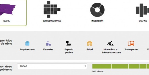 Vicente López sigue apuntando a la transparencia con los vecinos