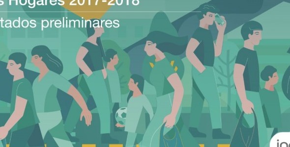 INDEC difundió resultados preliminares de la  Encuesta Nacional de Gastos de Hogares 2017-2018